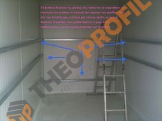 THEOPROFIL